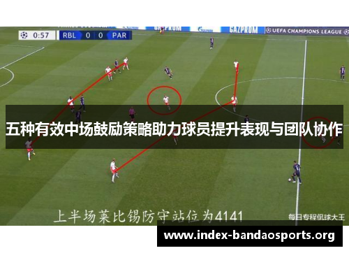 五种有效中场鼓励策略助力球员提升表现与团队协作