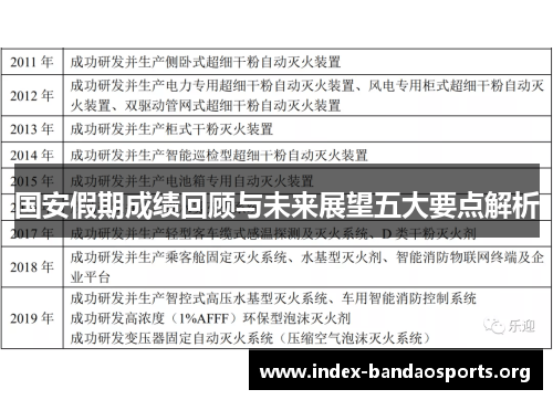 国安假期成绩回顾与未来展望五大要点解析