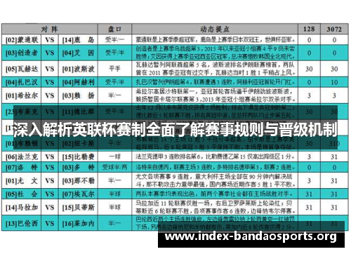 深入解析英联杯赛制全面了解赛事规则与晋级机制