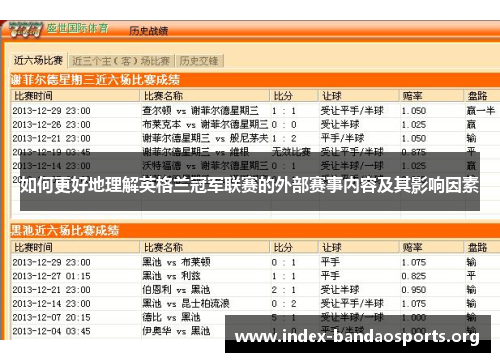 如何更好地理解英格兰冠军联赛的外部赛事内容及其影响因素 如何更好地理解英格兰冠军联赛的外部赛事内容及其影响因素